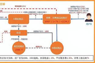 ?媒体人：山东高速有新的人事变动 董事会秘书加入篮球俱乐部